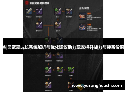 剑灵武器成长系统解析与优化建议助力玩家提升战力与装备价值